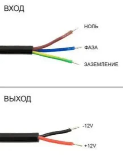 Узкий блок питания BIOM Professional DC12 36W BPLS-36 3А - 434342048