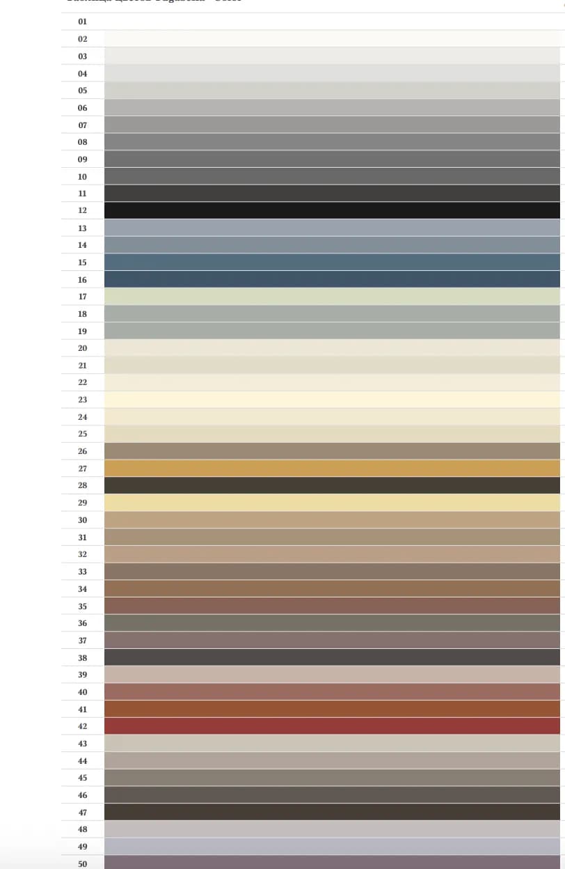 Фуга для швів Kerakoll Fugabella Color 29 (3 кг) (KFG29) - 151553560