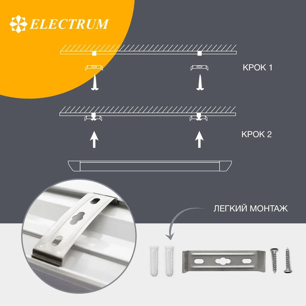 Світильник світлодіодний ELECTRUM Sonata 18W 4000K PC IP20 (B-LO-0501) - 192526