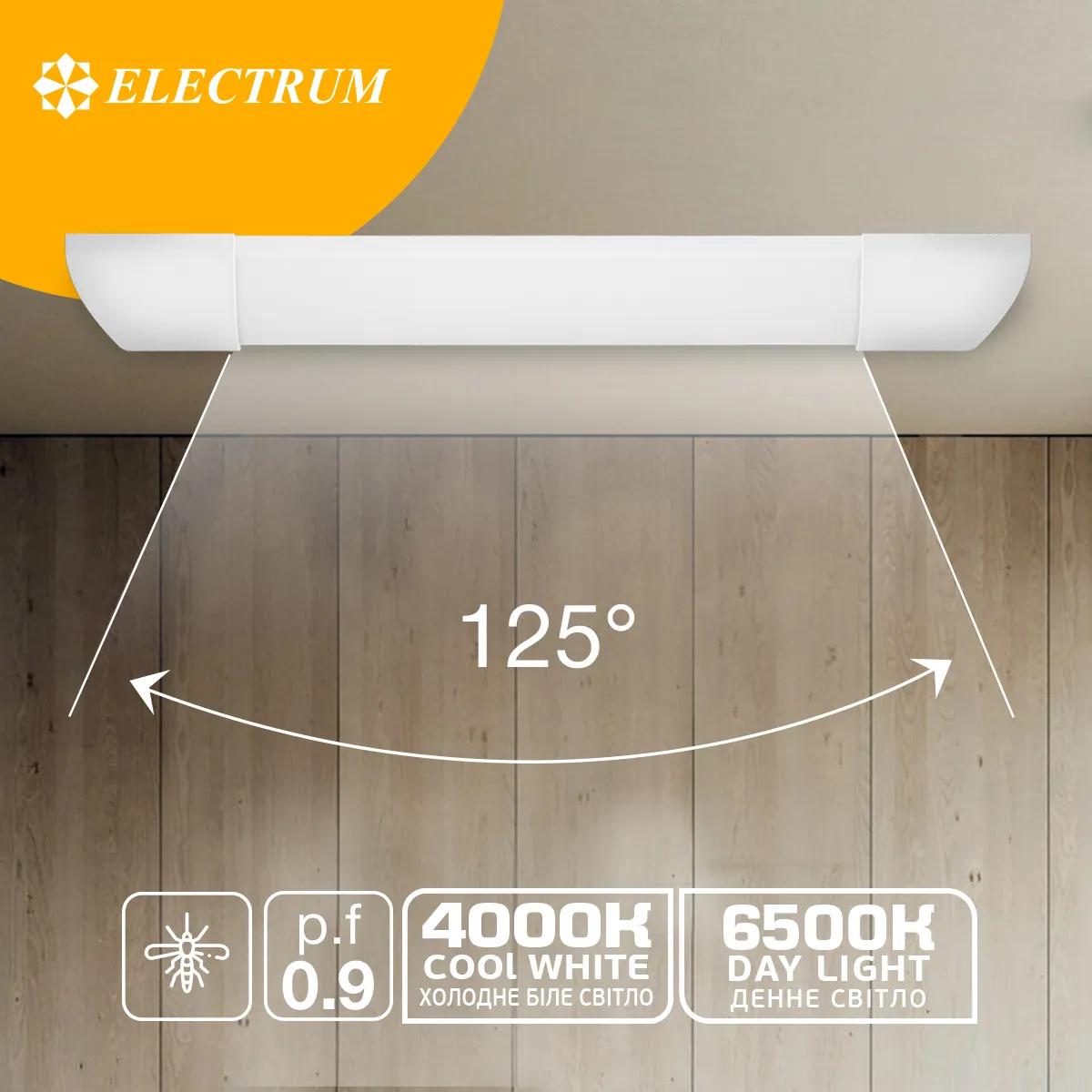 Світильник світлодіодний ELECTRUM Sonata 18W 4000K PC IP20 (B-LO-0501) - 192529