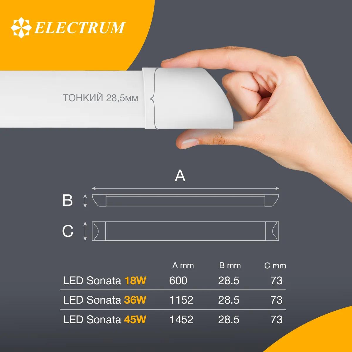 Світильник світлодіодний ELECTRUM Sonata 36W 6500K PC IP20 (B-LO-0909) - 192542