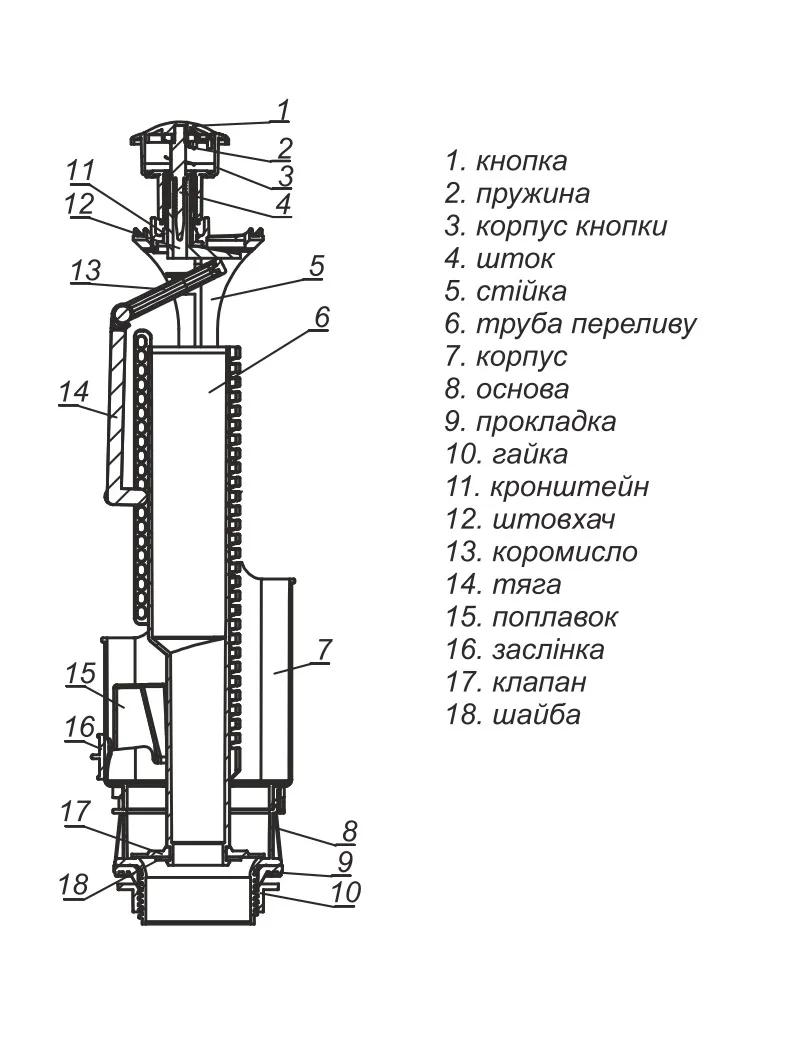Спускна арматура кнопкова з одним режимом зливу АС-08 SoloPlast - 199687