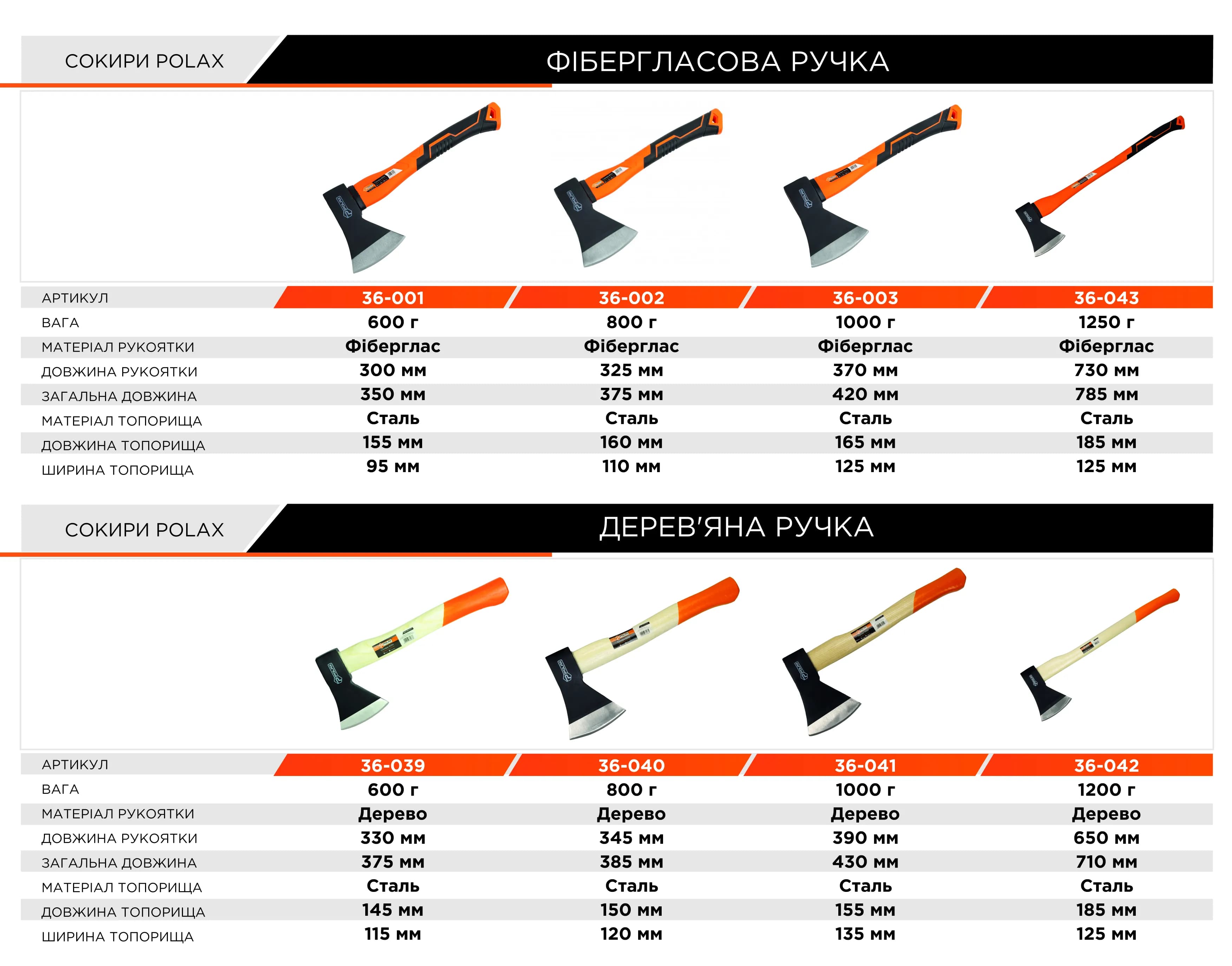 Топор Polax универсальный, фиберглассовая ручка 1000 г (36-003) - 540588089