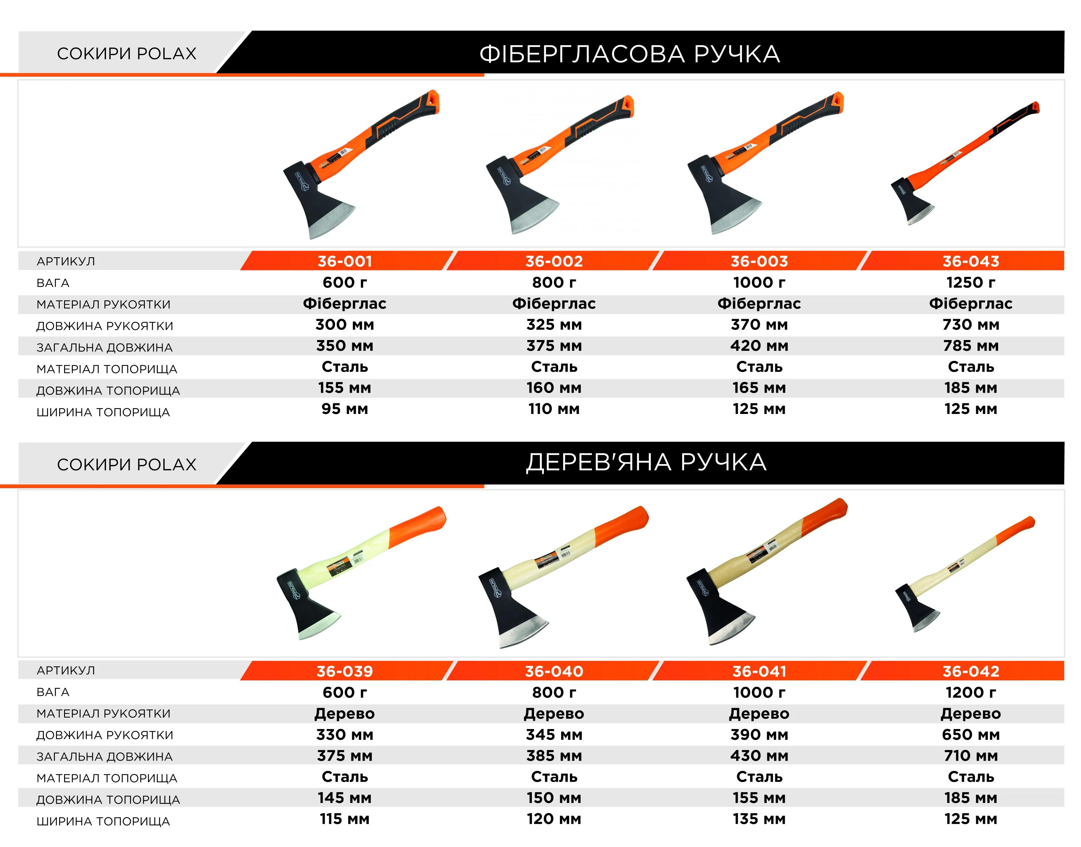 Топор Polax универсальный, деревянная ручка 600 г (36-039) - 207367