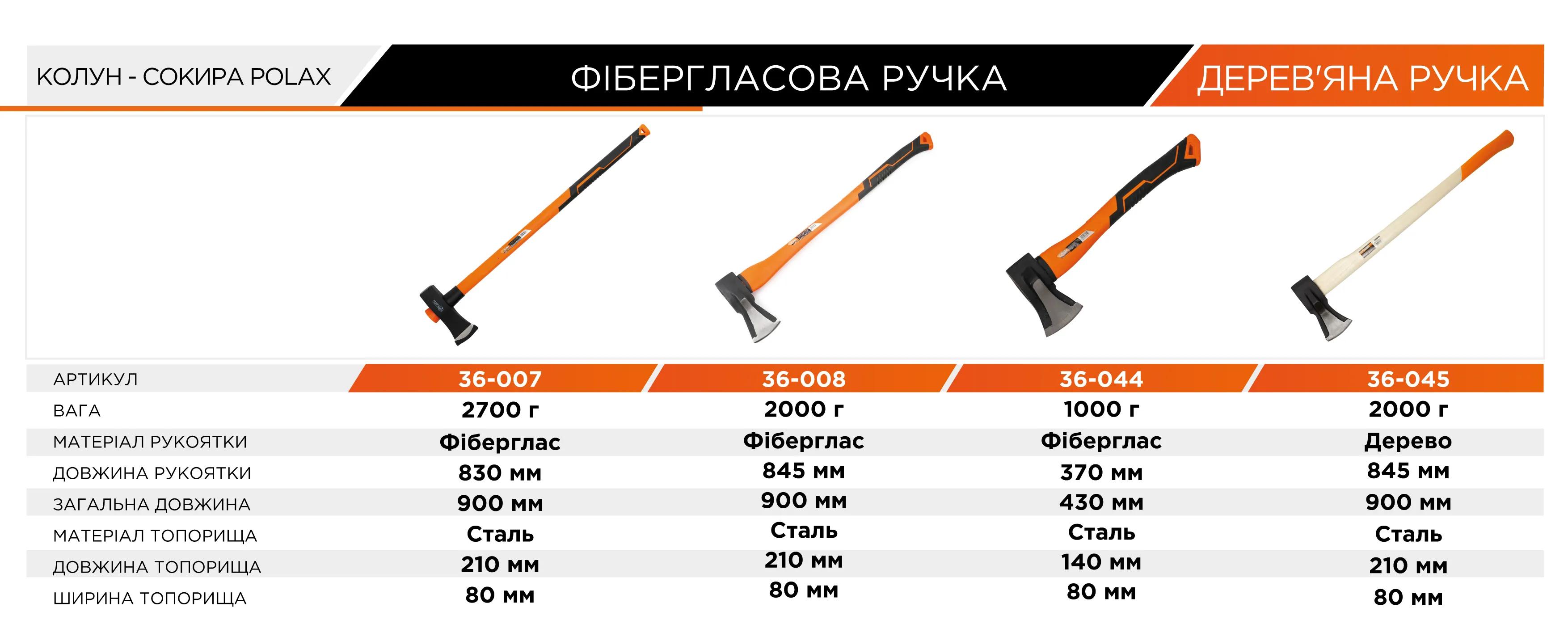 Колун для дров Polax 2000 г дерев'яна ручка (36-045) - 207413