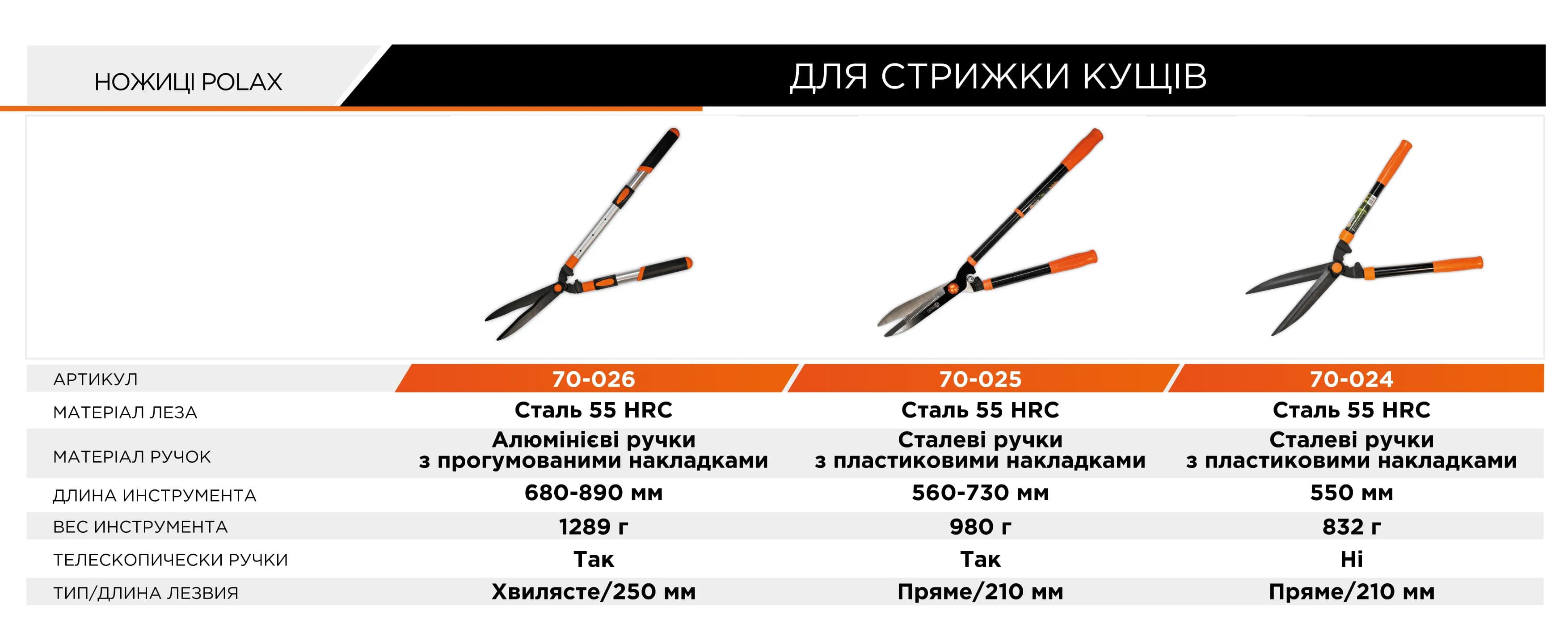 Ножницы для стрижки кустов Polax телескопические с алюминиевыми ручками 680-890 мм (70-026) - 683130183