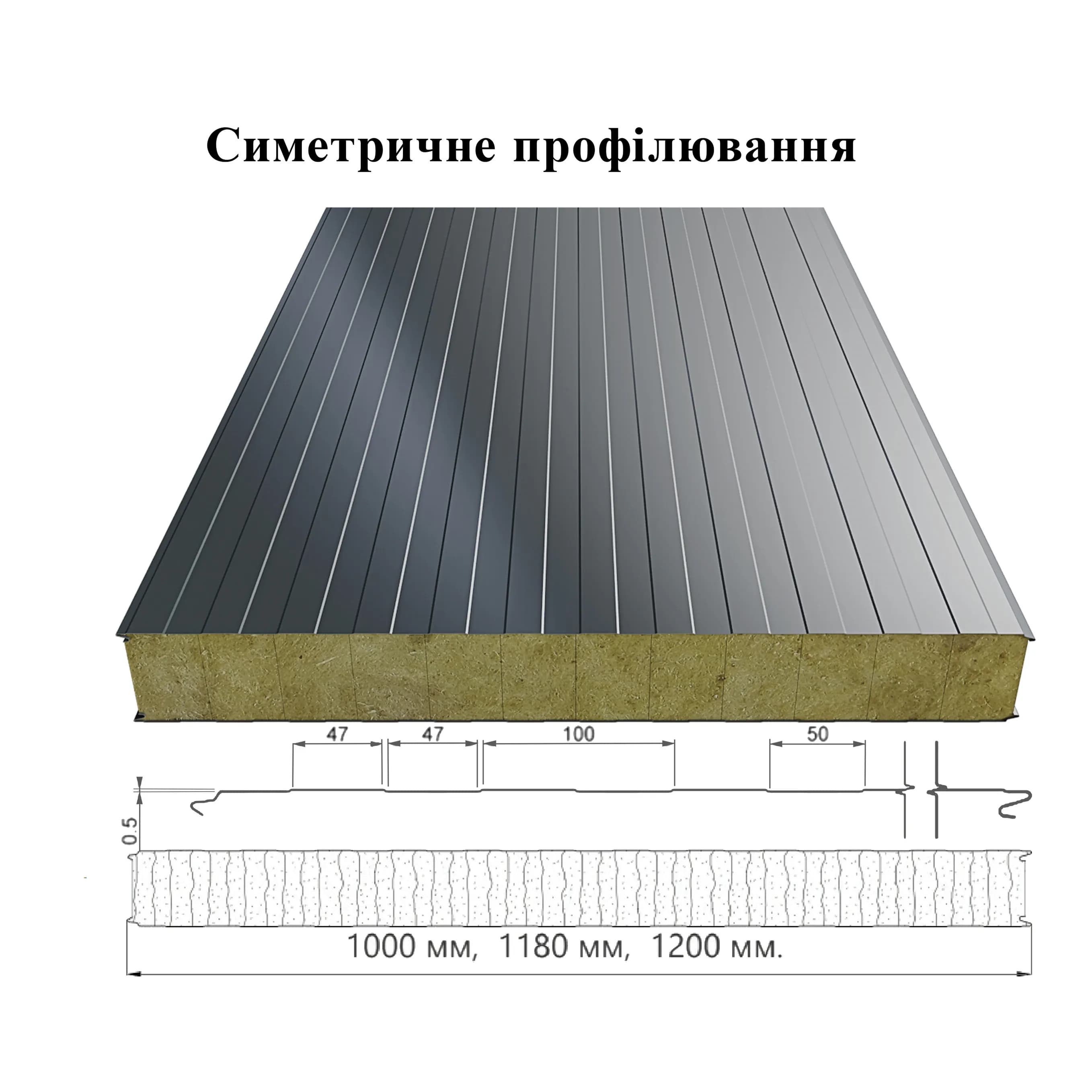 Стеновая сэндвич-панель Минеральная вата 150 мм - 351246078