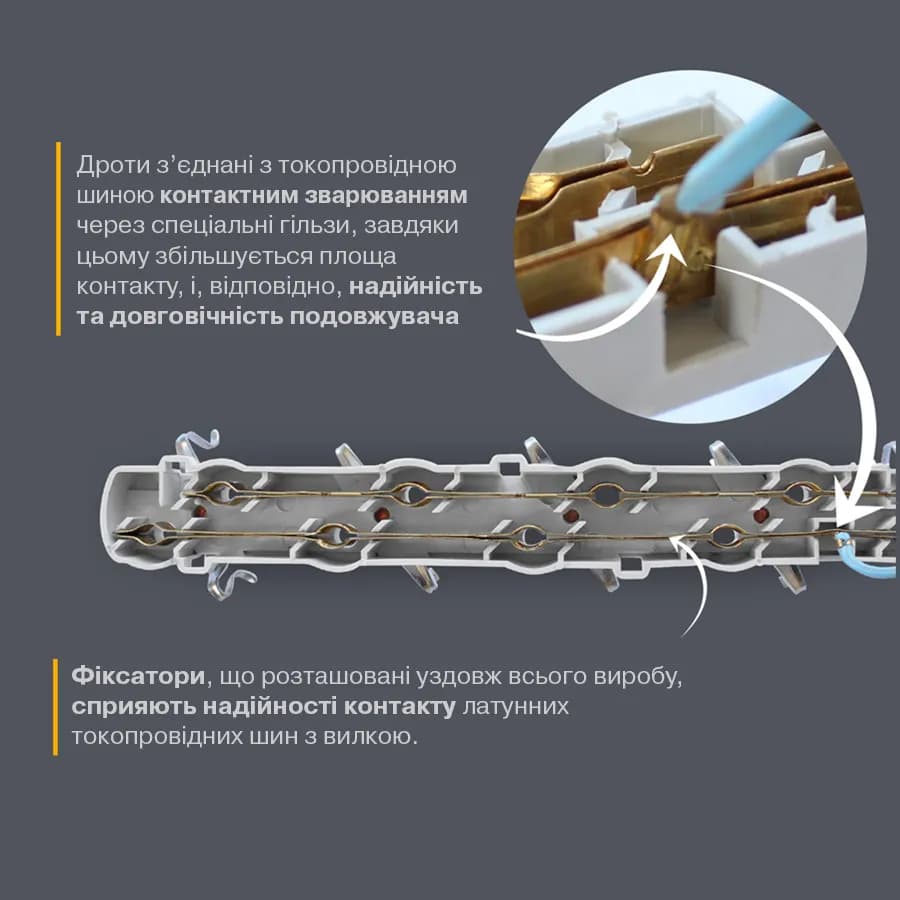 Удлинитель ELECTRUM 5 розеток 5 м с заземлением Белый (C-ES-1543) - 456272031