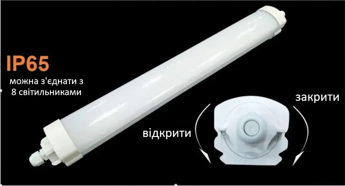 Светильник линейный светодиодный влагозащищенный Ultralight TL7101 36Вт ЭКО IP65 6500K - 086137297