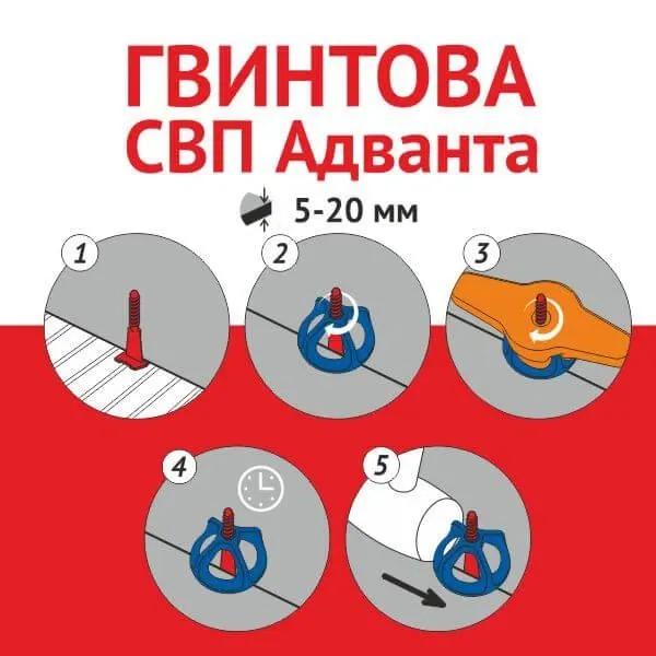 Винтовая СВП АДВАНТА гайка 150 шт - 214007