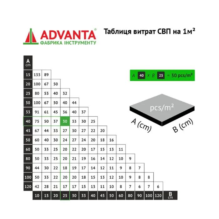 Основа СВП Advanta 1.5 мм 500 шт - 214332