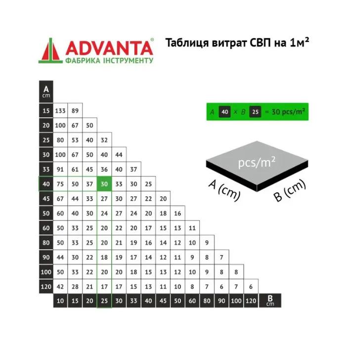 Основа СВП Advanta 2 мм 500 шт - 214341