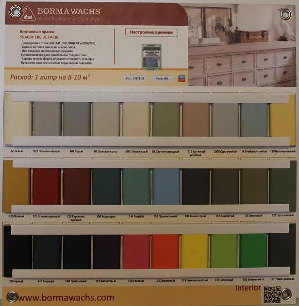 Крейдяна фарба, Shabby Kreide Farbe, Borma Wachs, Decoration Line, 126 Рожевий (Rosa), 125 мл. - 230192