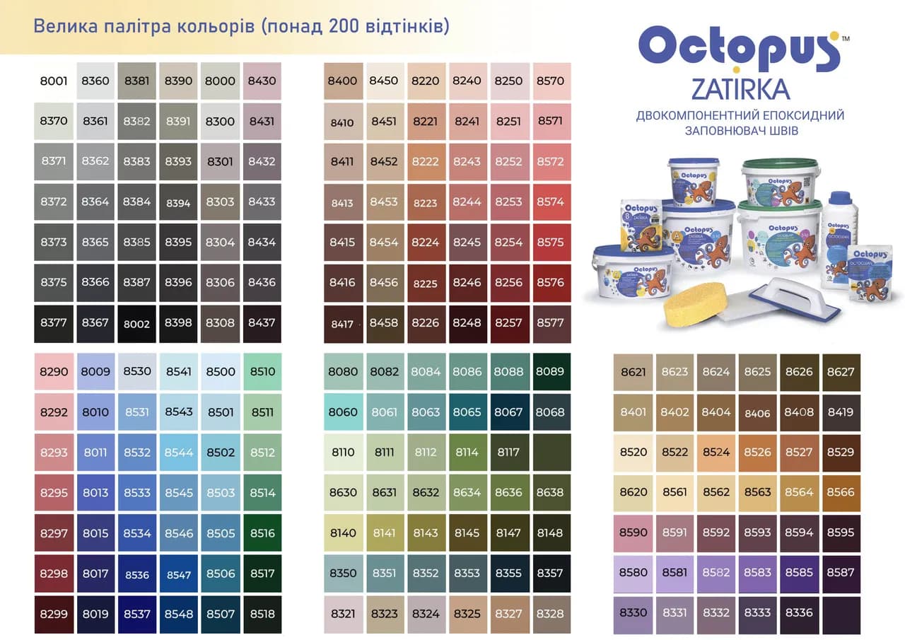 Епоксидна затирка Octopus Zatirka 2,50 кг колір 8517 (8517-2) - 288515491