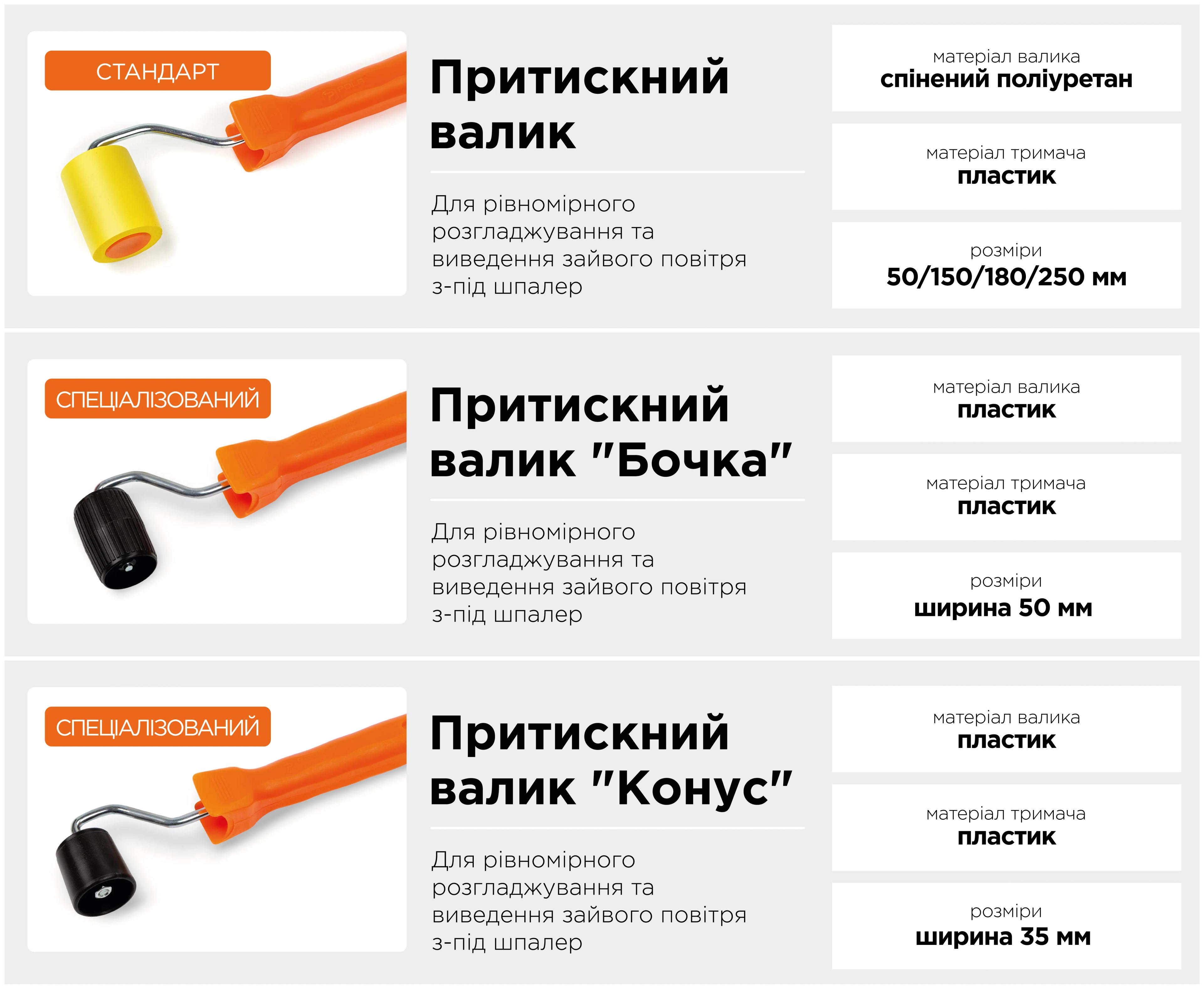 Валик притискний бочка Polax з ручкою 50 мм (1-14) - 246642