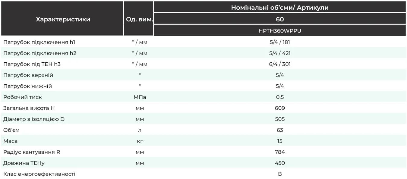 Теплохолодоакумулятор серії НMТН-3-B-60-WP-PU (991597154) - 991597154