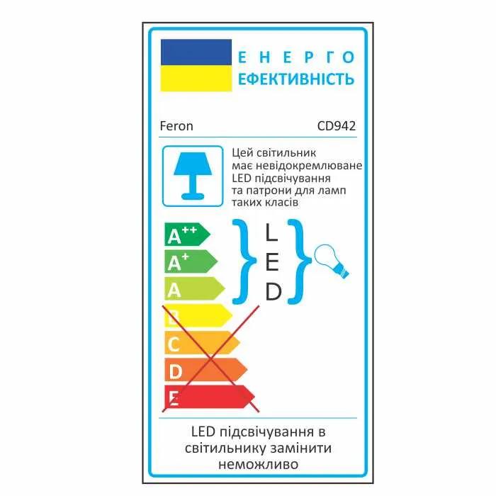 Вбудований світильник Feron CD942 під лампу з підсвіткою прозорий - 351162