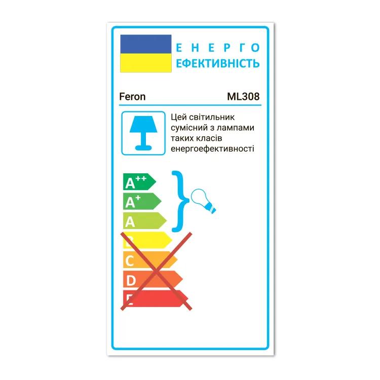 Накладний світильник Feron ML308 під лампу чорний - 351913