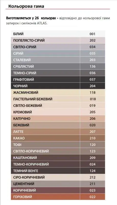 204 Еластична фуга для швів Atlas (1-7мм) чорний, 5 кг - 366217