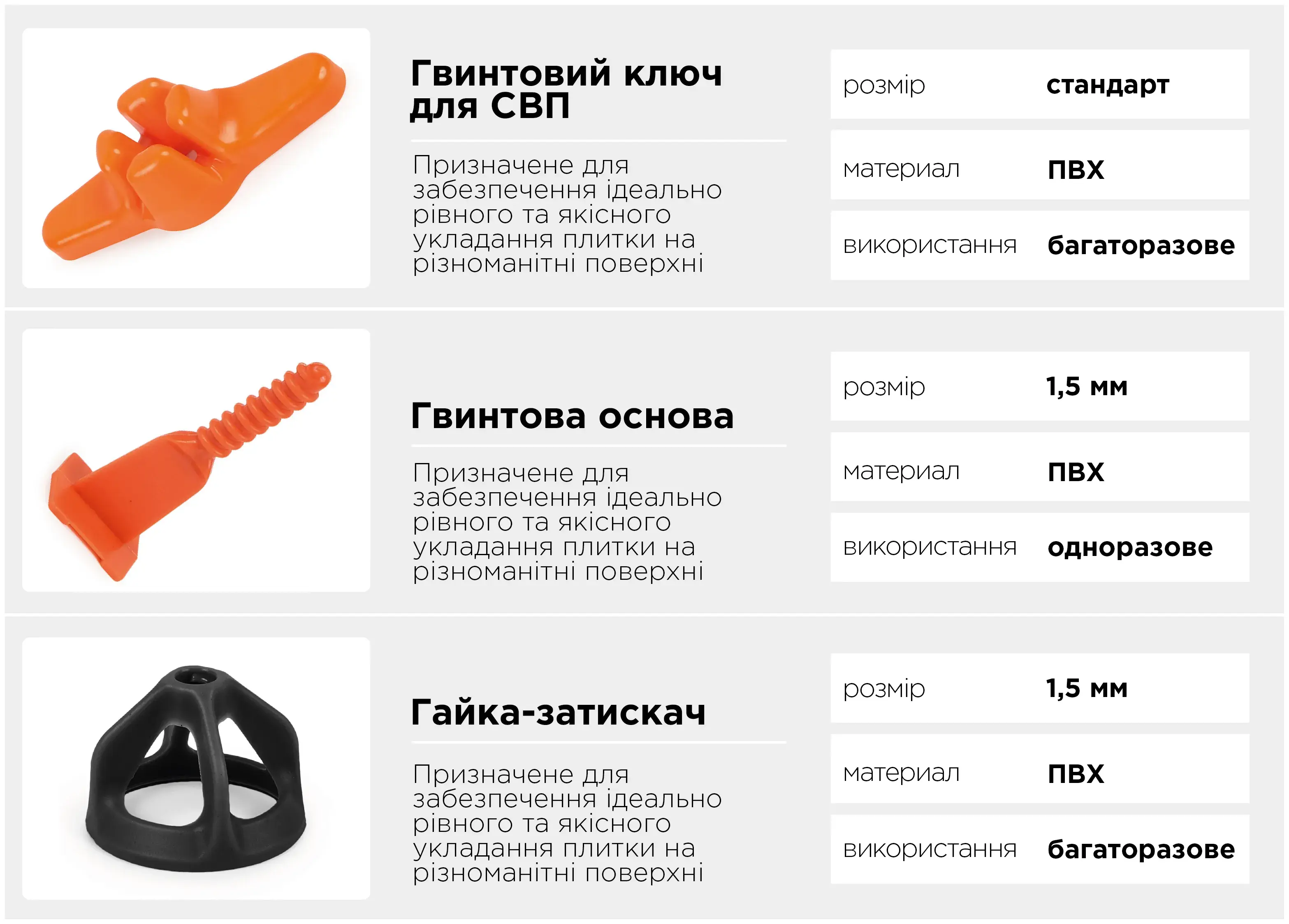 Гвинтове СВП гайка Polax професійна система для вирівнювання плитки 50 шт. 1,5 мм (1000-213) - 403375