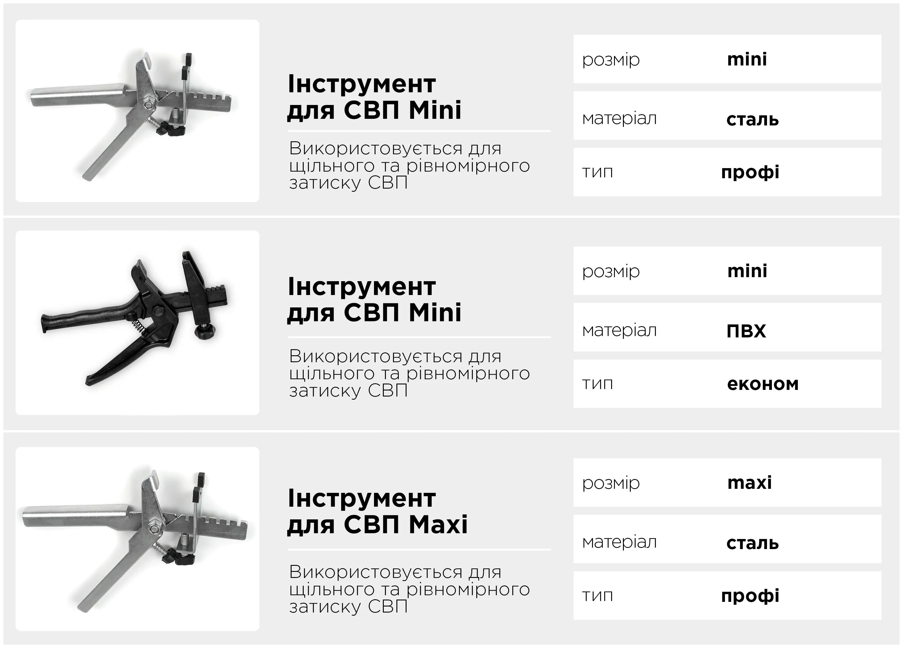 Інструмент для СВП Polax MINI пластиковий професійна система для вирівнювання плитки (1000-232) - 403396