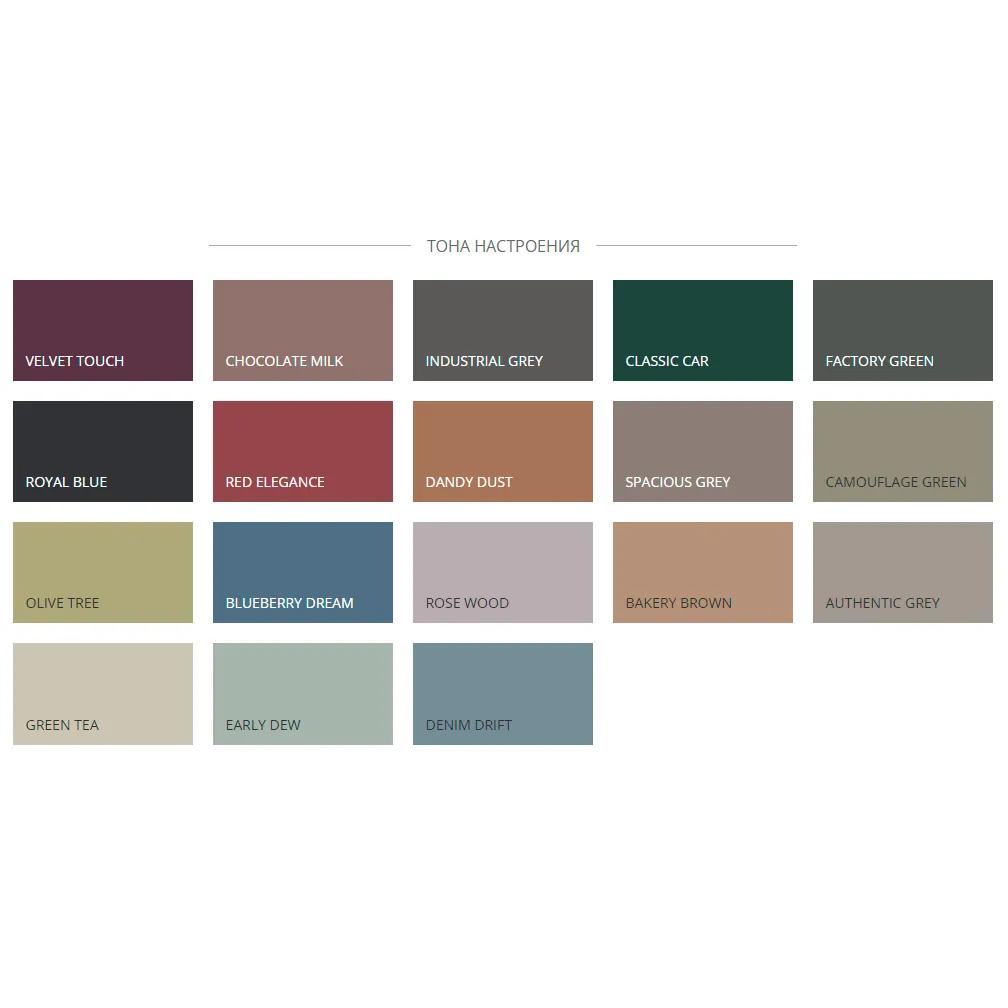 Тестер кольору для стін Sadolin Ambiance Color Tester, 30 мл, classic car - 411471