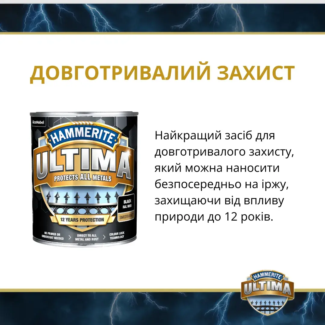 Захисна фарба 3 в 1 по металу на водній основі Hammerite Ultima, 0,7 л, антрацитово-сіра, глянцева - 412651