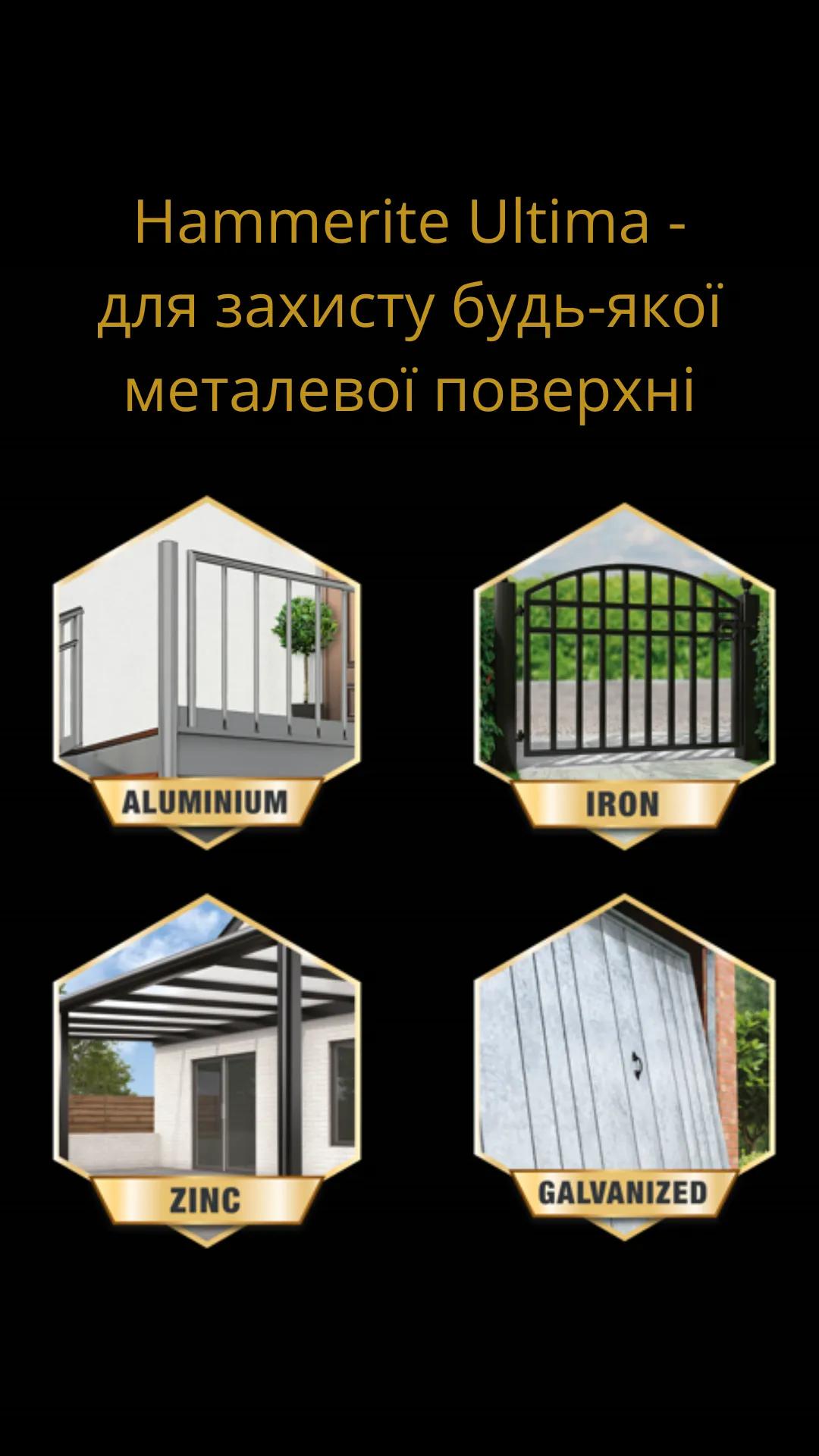 Защитная краска 3 в 1 по металлу на водной основе Hammerite Ultima, 0,7 л, серый, глянцевая - 412696