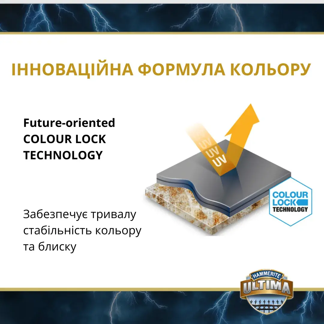 Защитная краска 3 в 1 по металлу на водной основе Hammerite Ultima, 0,7 л, черная, глянцевая - 412717