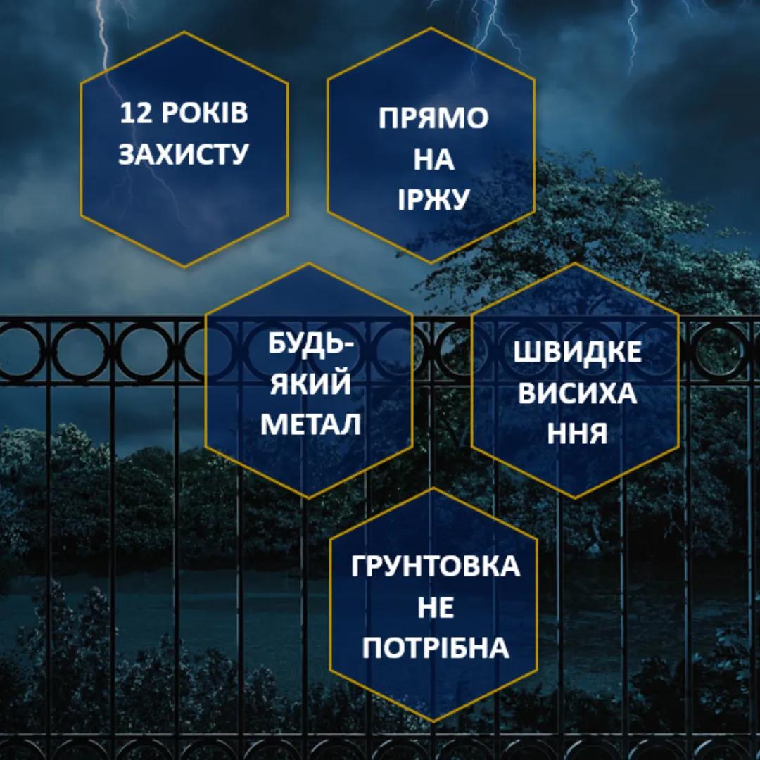 Захисна фарба 3 в 1 по металу на водній основі Hammerite Ultima, 2,2 л, антрацитово-сіра, глянцева - 412737