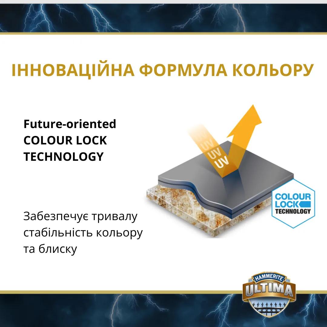 Захисна фарба 3 в 1 по металу на водній основі Hammerite Ultima, 2,2 л, білий, глянцева - 412749
