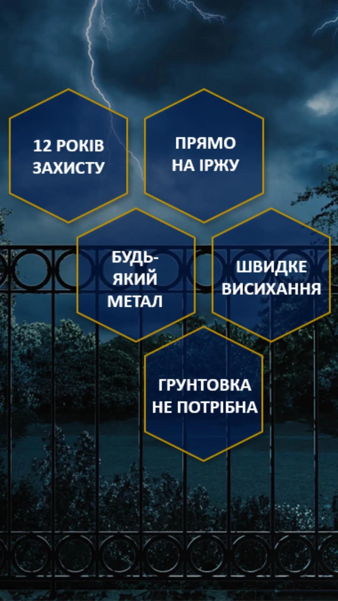 Захисна фарба 3 в 1 по металу на водній основі Hammerite Ultima, 2,2 л, чорна, глянцева - 412800