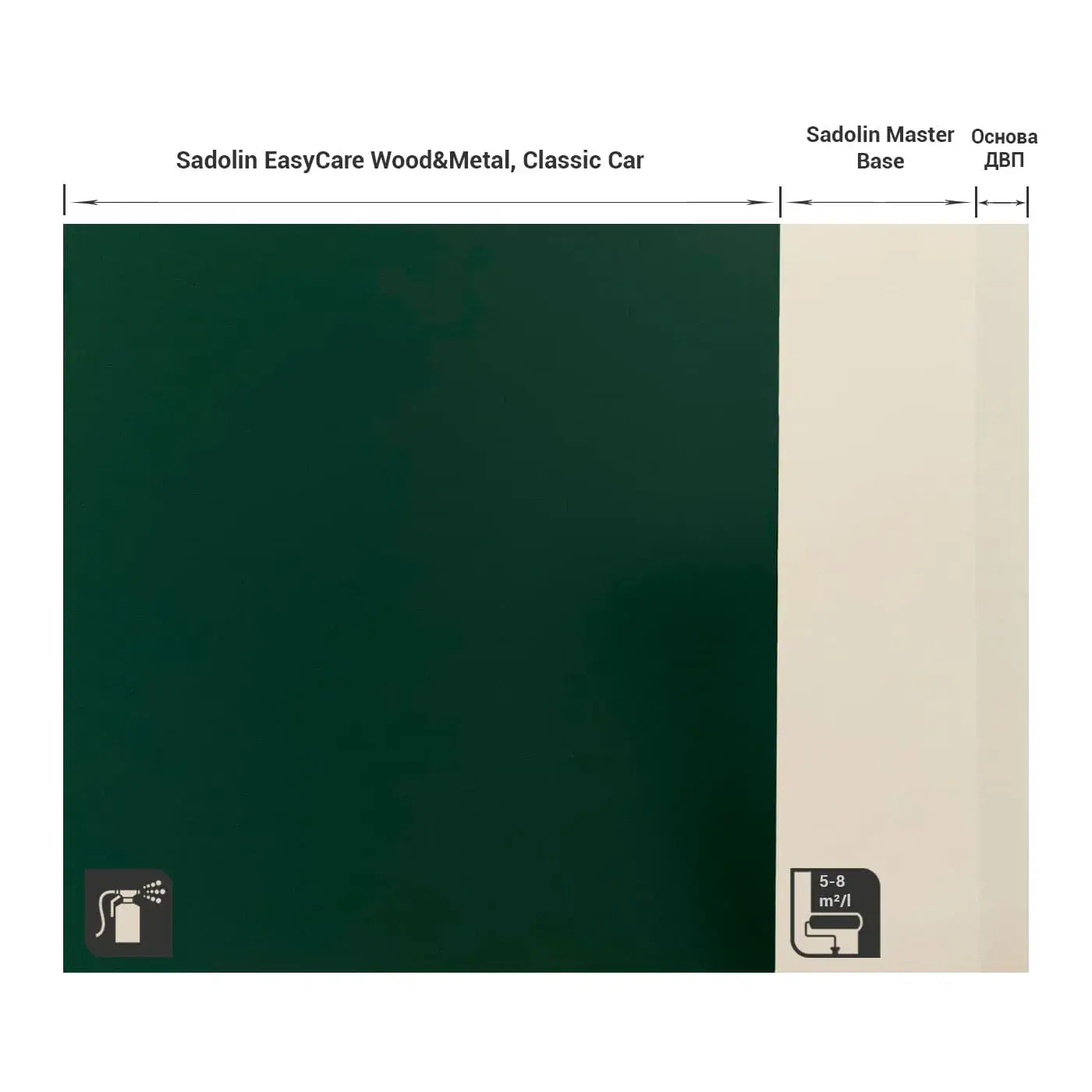 Фарба акрилова для стін та стелі вологостійка Sadolin EasyCare Wood&Metal, 2,5 л, безбарвний - 414860