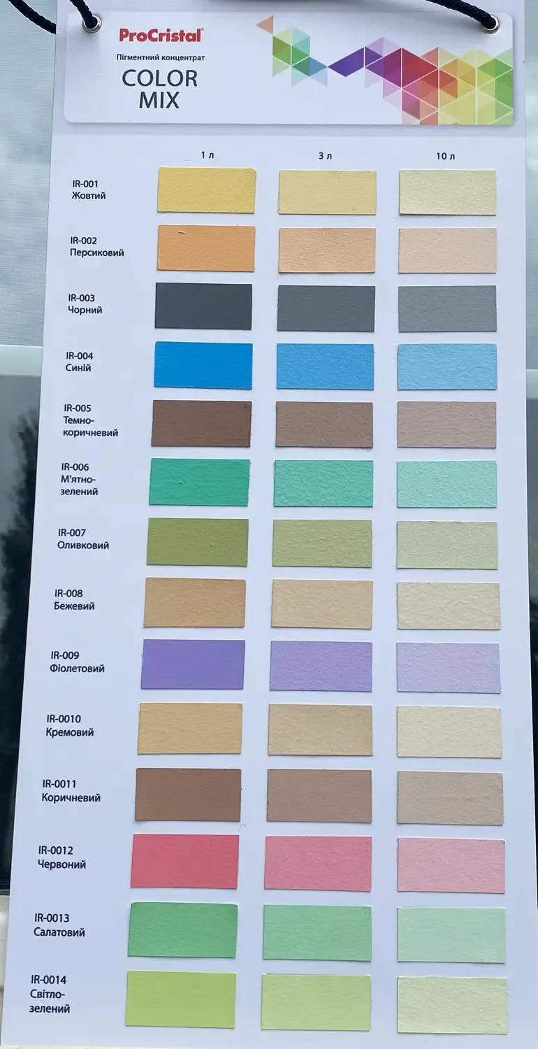 Пігментний концентрат ProCristal Color Mix, 110 мл, чорний - 418619