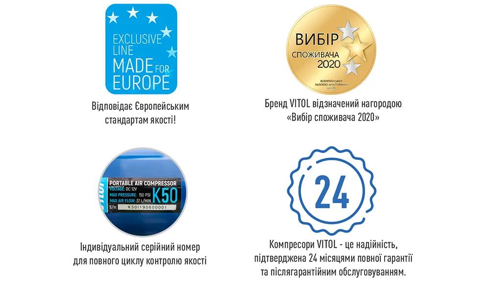 Компресор автомобільний VITOL K-50 12В 15А 150 psi 40 л/хв, живлення від прикурювача, арт. K-50 - 493908