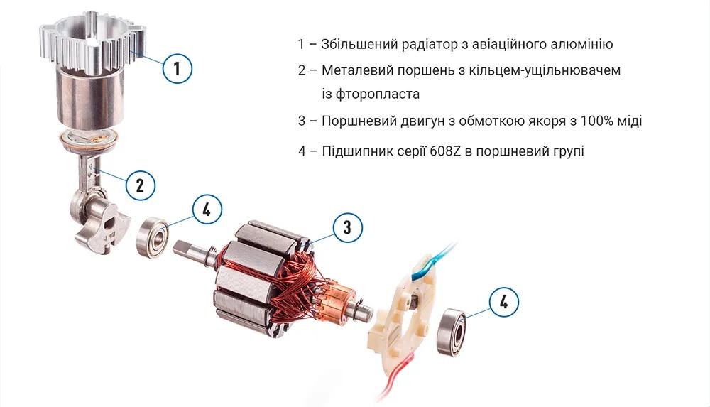 Компресор автомобільний VITOL K-52 12В 15А 150 psi 40 л/хв, автостоп, живлення від прикурювача, арт. K-52 - 493928