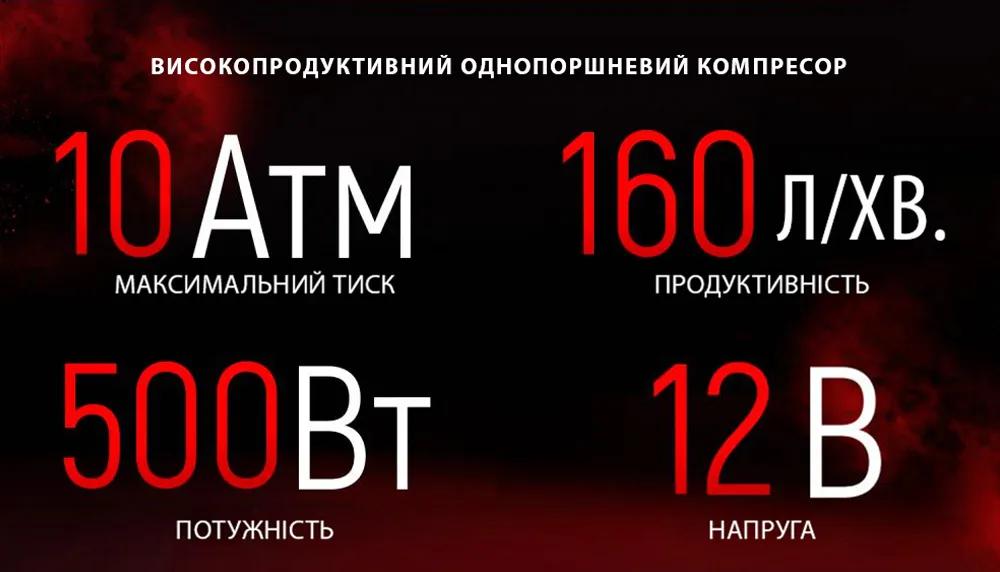 Компресор автомобільний VOIN VL-710 OFF ROAD MASTER 12В 45А 150 psi 160 л/хв, манометр з дефлятором, клеми АКБ, арт. VL-710 - 494060
